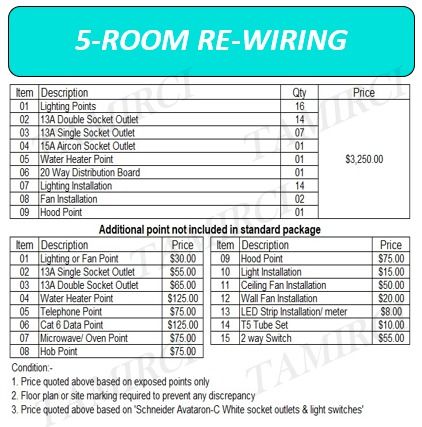 WHOLE HOUSE REWIRING62853068819587112