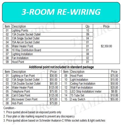 WHOLE HOUSE REWIRING62853068819587110