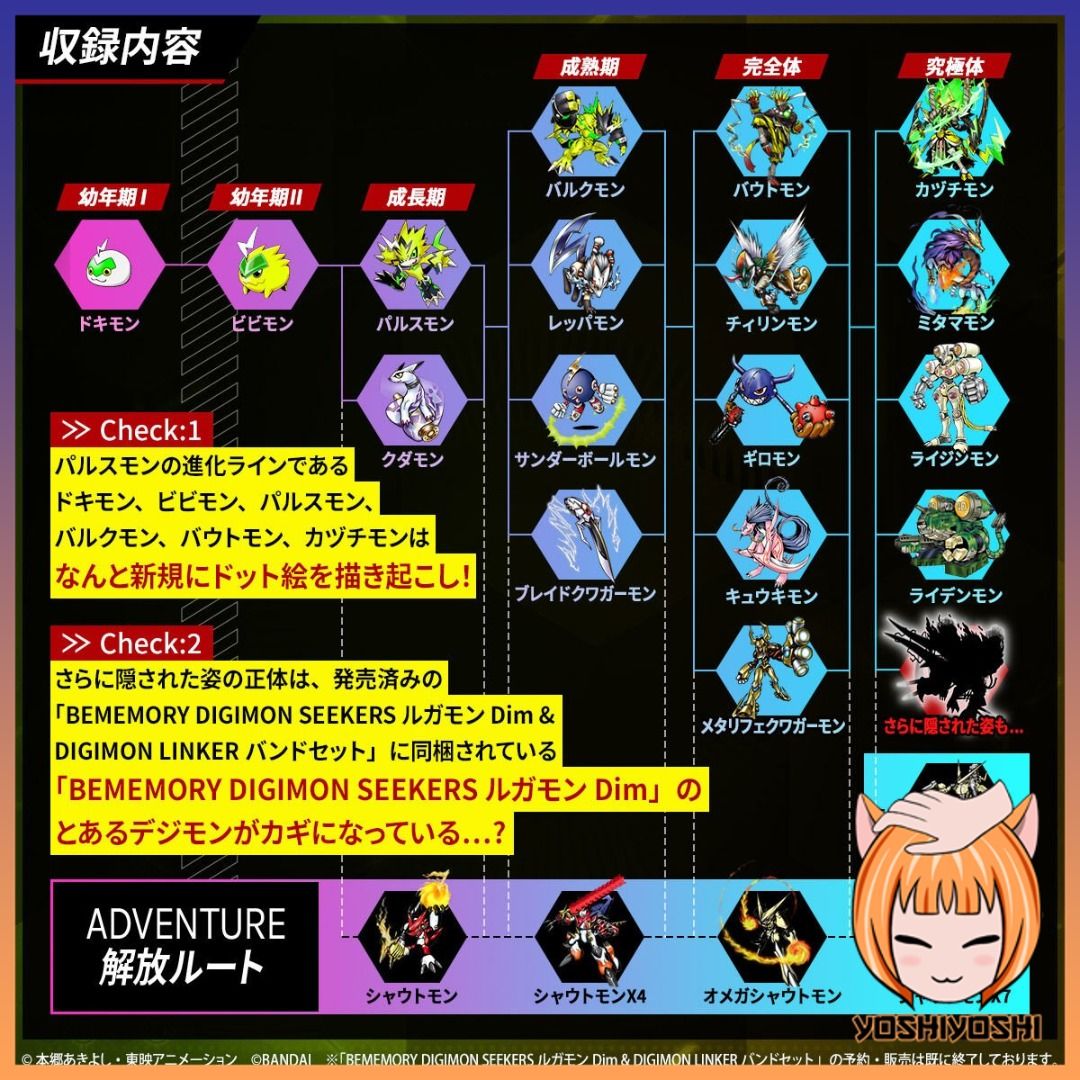 digimon dim card evolution chart Vital Breath BEMEMORY Digital Monster 25th Anniversary (For Ages 8 and Up) : Toys & Games How to buy the Digimon