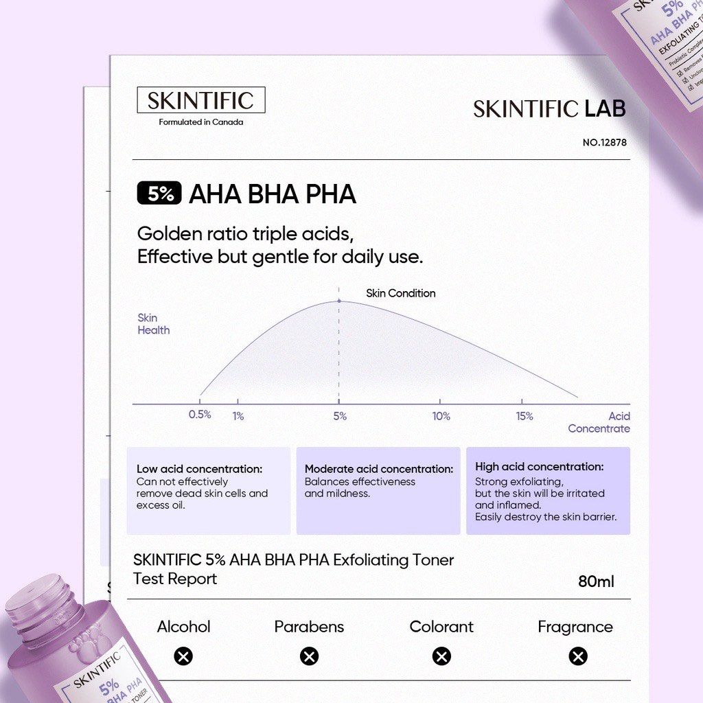 NEW IN BOX_Skintific Aha Bha Pha 5% Exfoliating Toner 80ml, Beauty ...