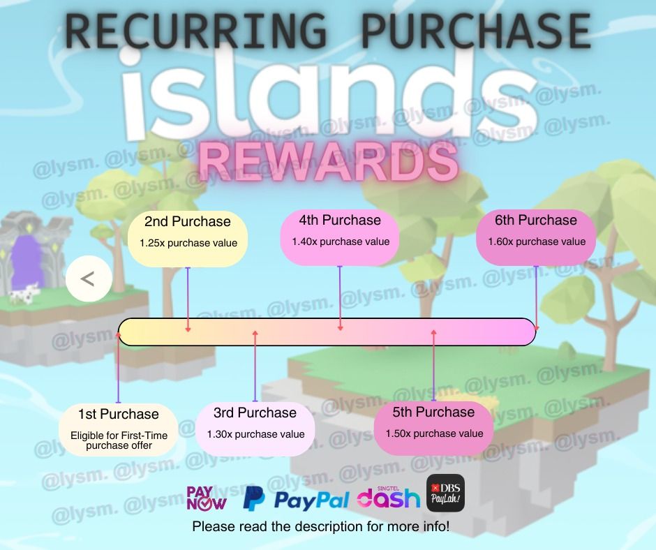 Roblox Islands Gearbox 1250pcs, Video Gaming, Gaming Accessories, In