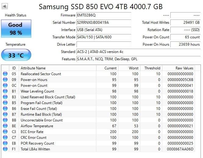 Samsung SSD 850 EVO 4TB Rare max capacity Computers Tech