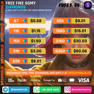 Mobile Games Top Up @SpeedyNinja Collection item 3