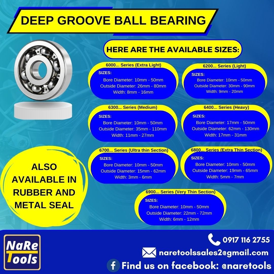 Bearings w/ sizes (Category: Construction Tools & Equipment) located in Caloocan City. Submitted by naretoolssales2 (Listing ID 1256907477, Image 2). Description: Why buying fake bearings, when you can save money for buying genuine bearings without having fear of costly expenses and repairs..