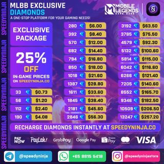 [EXCLUSIVE | INSTANT ON WEBSITE] Exclusive, Cheapest, Instant Mobile Legends Diamonds | top up ml diamond | mlbb | exclusive package | SpeedyNinja