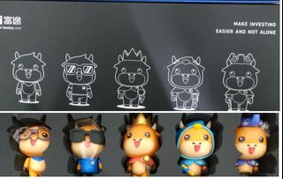 （分類：）位於 。 由 cometobuything 提交（商品編號 1256857049，圖片 1）。簡介： 。