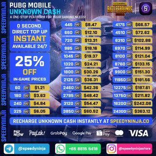 [INSTANT ON WEB] PUBG Mobile Unknown Cash (UC) Top-Up | PUBG UC Top Up | Buy PUBG M. UC | Recharge PUBGM Unknown Cash | SpeedyNinja Store