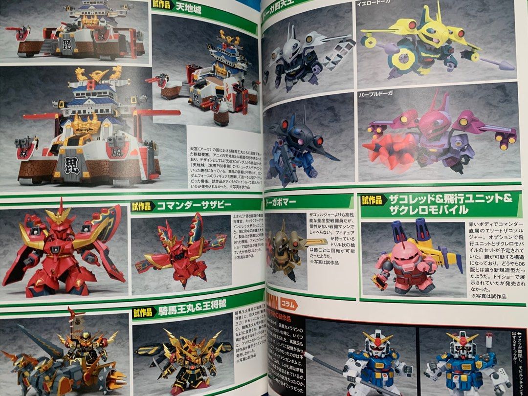 SDガンダムトイクロニクル1988―2015 元祖SD―SDX編 SDガンダムトイ