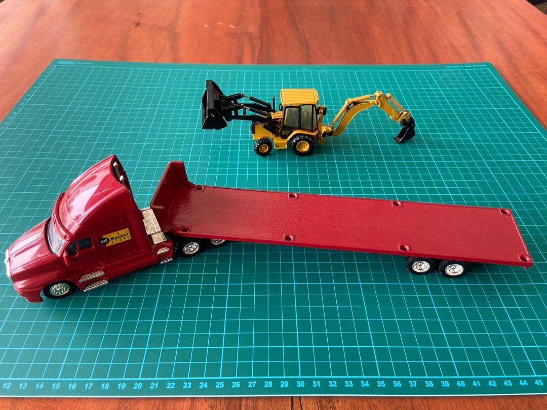 Norscot scale models discount