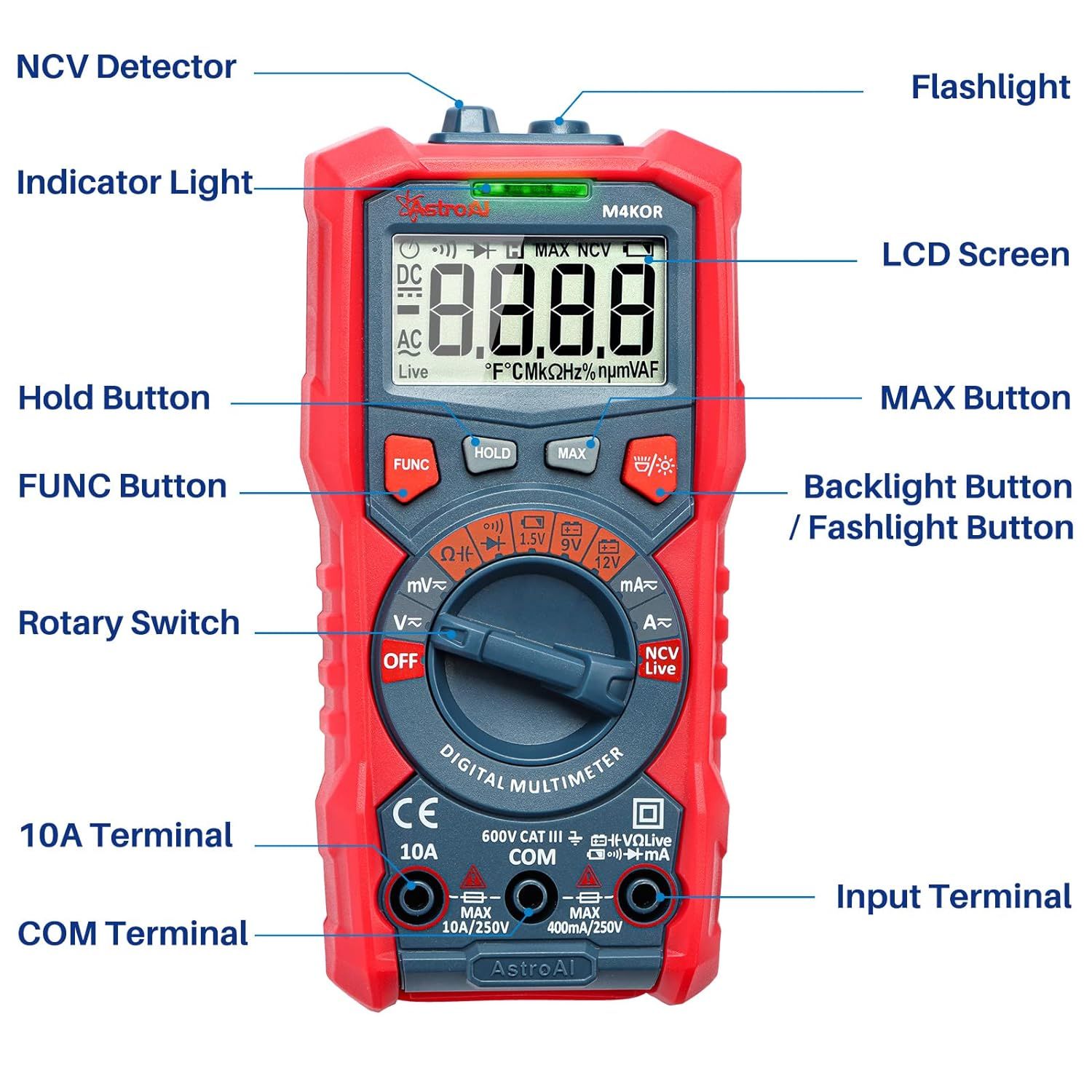 AstroAI Digital Multimeter, TRMS 4000 Counts Auto-Ranging Ohmmeter ...