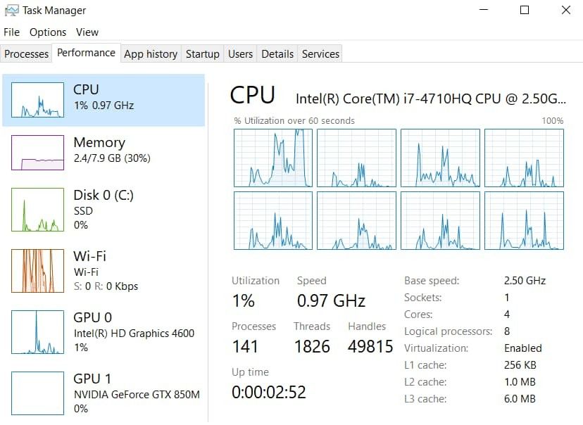 Gtx 850m outlet gaming