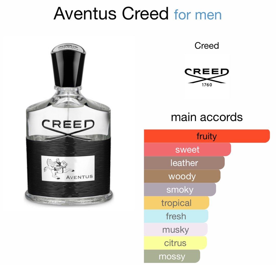 Aventus online creed 100ml