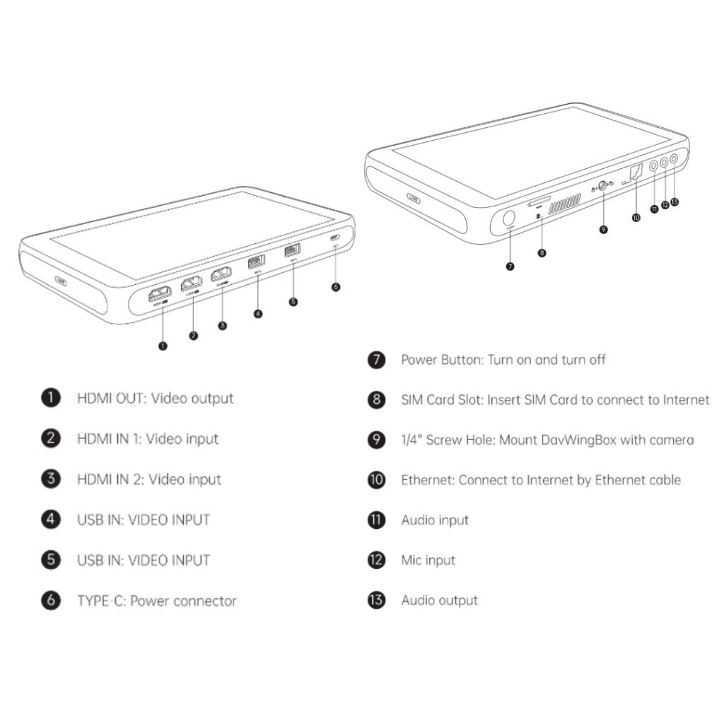 Dav Wing Box Vertical/Horizontal All-In-One Portable Multi-Cam Live