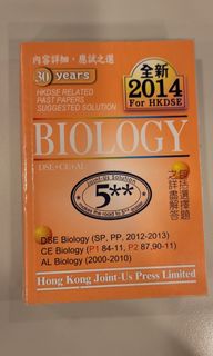 （分類：）位於 。 由 ttjimmy20076931 提交（商品編號 1257121866，圖片 1）。簡介： 。