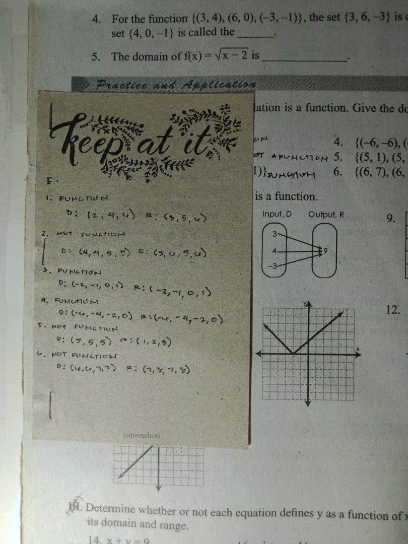 General Mathematics, First Edition (Category: Textbooks) located in Antipolo. Submitted by alyssa_g (Listing ID 1257087754, Image 2). Description: > rfs: decluttering > book was just kept in a box > may have writings (underlines, highlights, answers, and notes) > ONCE OFFER IS ACCEPTED, CONSIDERED AS SOLD (cancellation fee = 50% of the item/s) 🧚Feel free to send a message for more inquiries!.