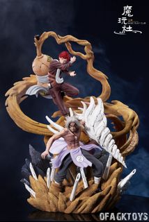 （分類：）位於 。 由 OFAGkToys 提交（商品編號 1257131829，圖片 1）。簡介： 。