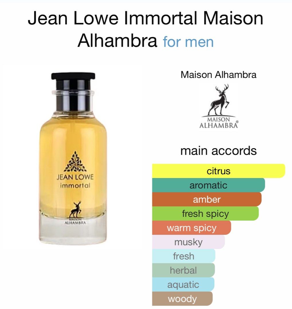 Decant Jean Lowe Immortal Maison AlHambra
