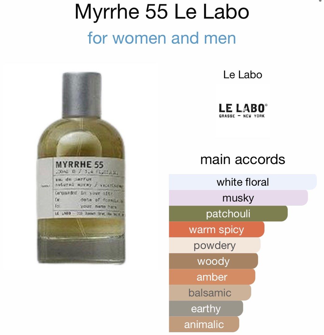 PERFUME DECANT] Le Labo Myrrhe 55 Shanghai Exclusive EDP Eau De