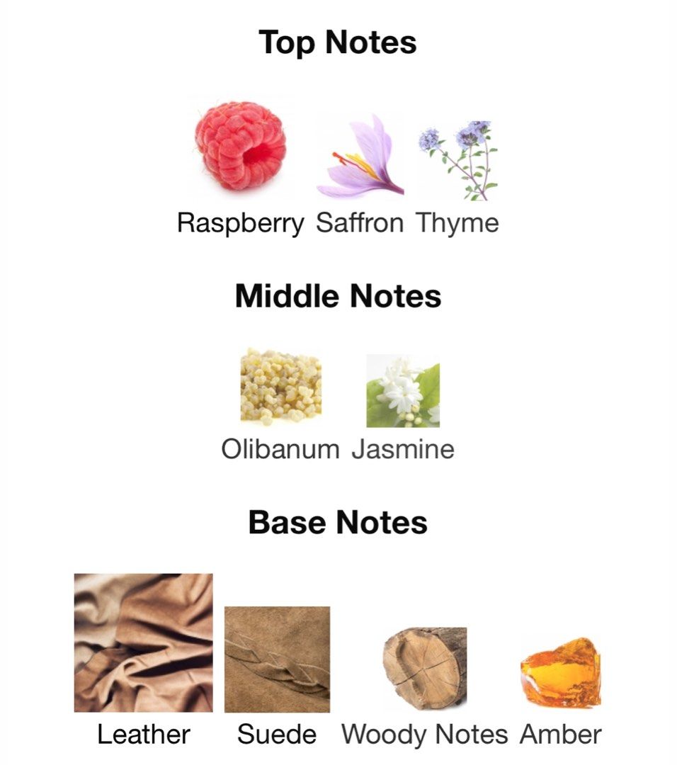 leather note perfume