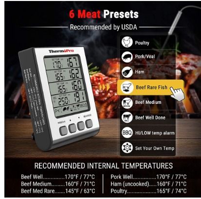 Thermopro Tp17 Dual Probe Outdoor Cooking Meat Thermometer Large Lcd  Backlight Food Grill Thermometer With Timer Mode For Smoker - Household  Thermometers - AliExpress