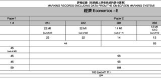 （分類：）位於 。 由 dsehelper2023 提交（商品編號 1257196497，圖片 1）。簡介： 。