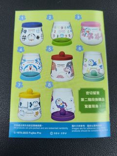 （分類：）位於 。 由 doracuteo 提交（商品編號 1257250414，圖片 1）。簡介： 。