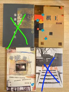 （分類：）位於 。 由 roadtraveller 提交（商品編號 1251382572，圖片 1）。簡介： 。