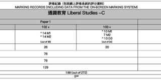 （分類：）位於 。 由 dsehelper2023 提交（商品編號 1257196636，圖片 1）。簡介： 。