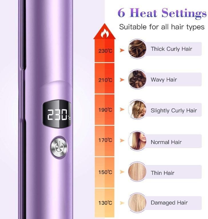 Bestope digital outlet hair straightener