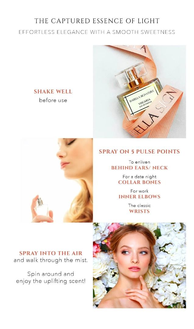 Isabella signature best sale perfume