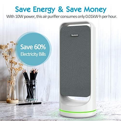Tendomi air purifier replacement filter top