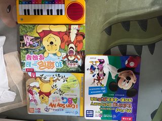 (Category: ) located in . Submitted by jyp2016 (Listing ID 1257394301, Image 1). Description: .