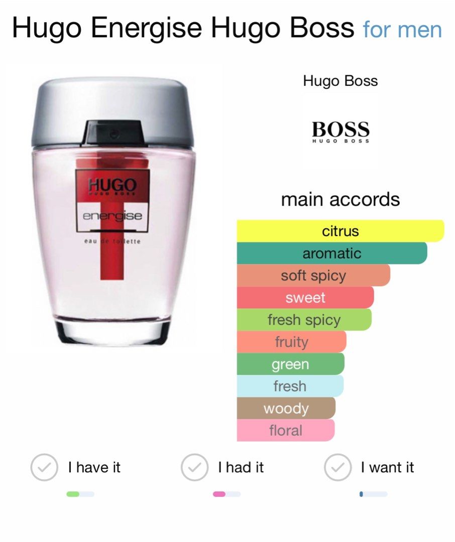 Hugo energise hugo boss hotsell