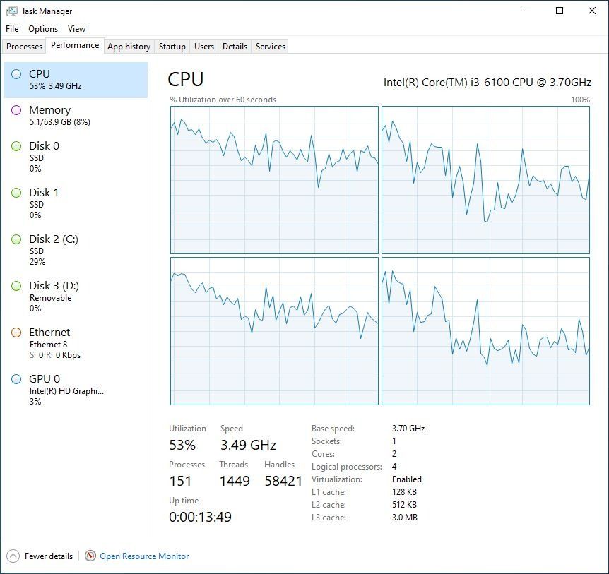 Intel 3.70 GHz Core i3-6100 3M Cache Processor, Computers & Tech, Parts ...