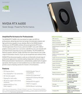 LEADTEK NVIDIA RTX A4000