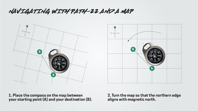 Path-22 Interchangeable Coin-Sized Compass + Extra Compass Core, 運動產品 ...
