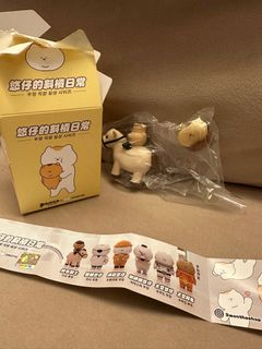 （分類：）位於 。 由 yu_tk_yim 提交（商品編號 1252760455，圖片 1）。簡介： 。