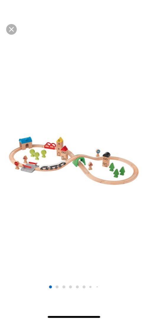 Ikea train store sets