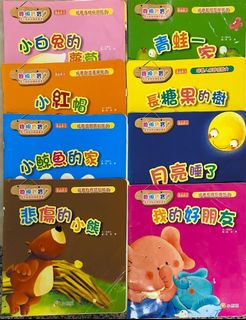 （分類：）位於 。 由 happycornerx 提交（商品編號 1252734099，圖片 1）。簡介： 。