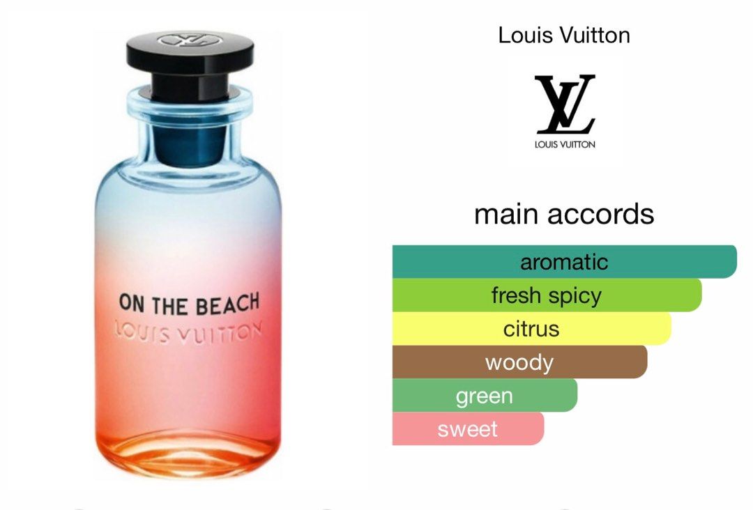 Louis Vuitton (LV Perfume) On the Beach vial