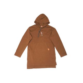 （分類：）位於 。 由 852_miscellaneous 提交（商品編號 1252618290，圖片 1）。簡介： 。