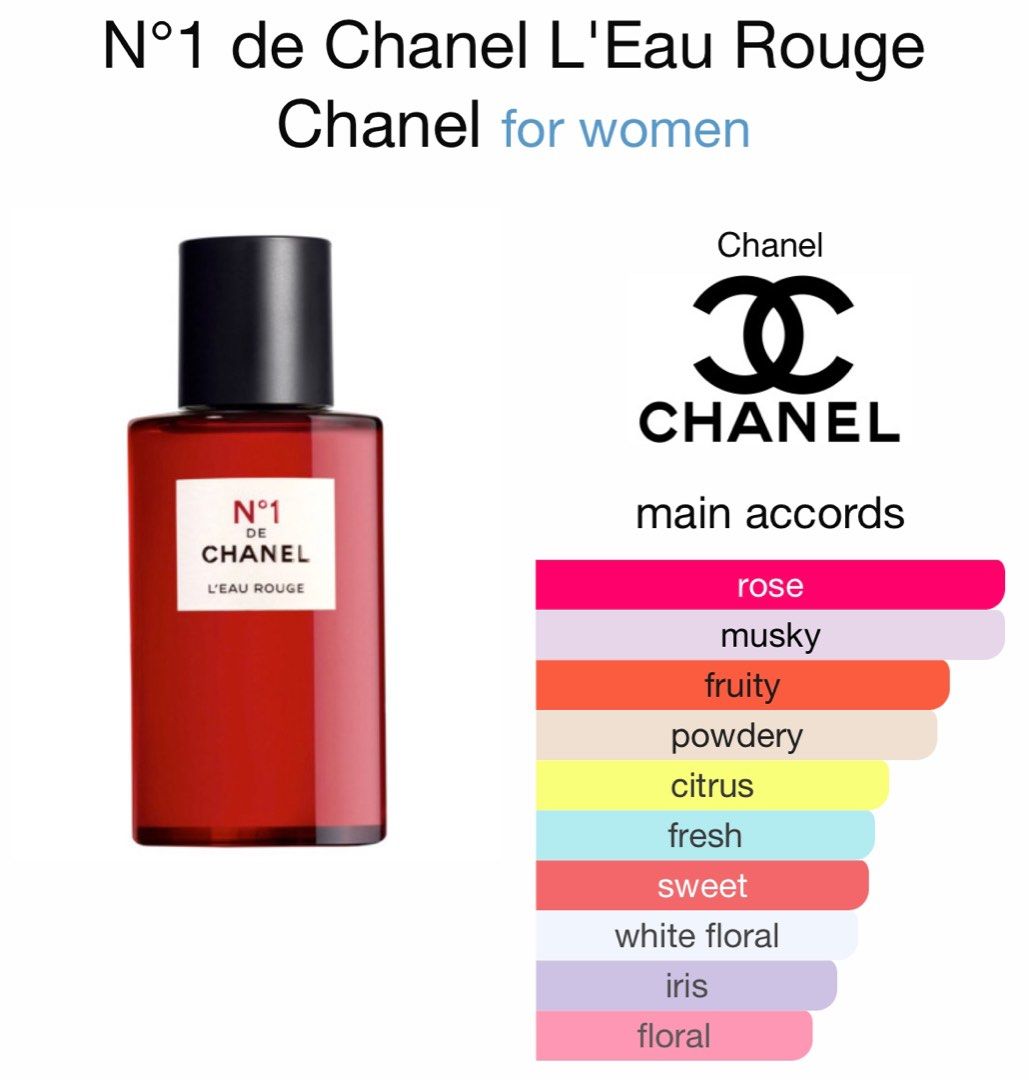 Preloved Authentic 💯 Original Chanel N°1 Leau Rouge Fragrance Mist 100ml,  Beauty & Personal Care, Fragrance & Deodorants on Carousell