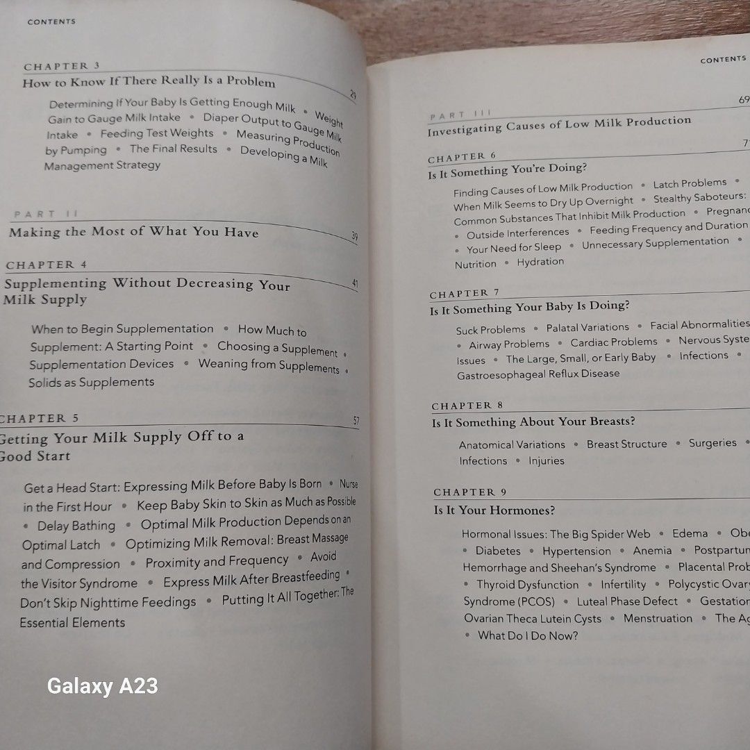 RM18 The Breastfeeding Mother's Guide to Making More Milk, Hobbies