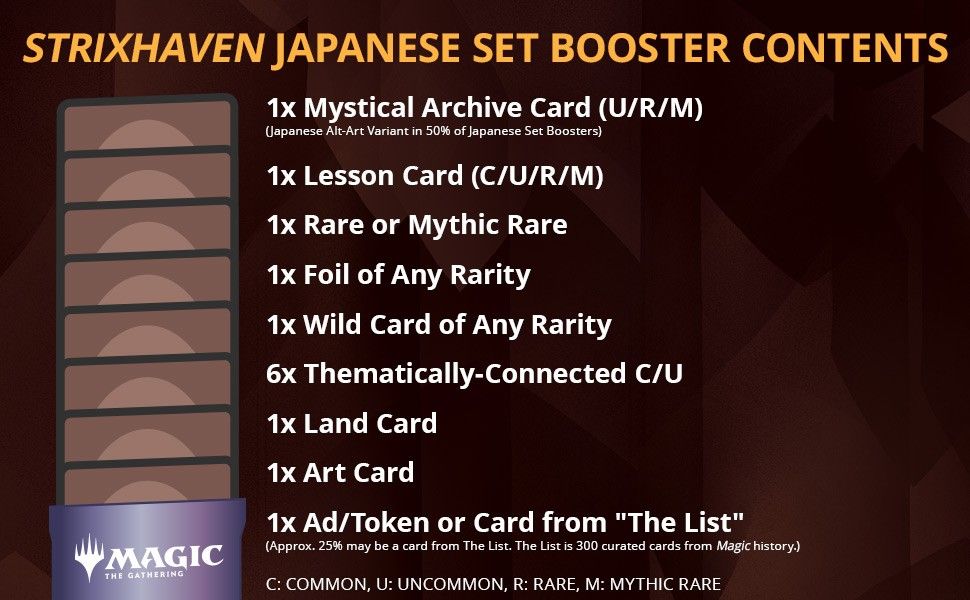 strixhaven japanese set booster box Pokémon TCG Japanese main image 1