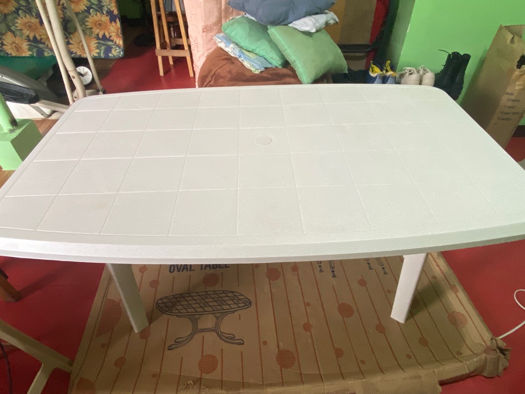 Uratex study 2025 table