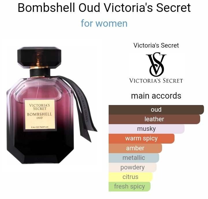 Victoria's Secret Bombshell Oud EDP 100ml, Beauty & Personal Care ...