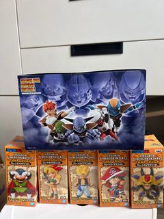（分類：）位於 。 由 Gogobro 提交（商品編號 1257567243，圖片 1）。簡介： 。