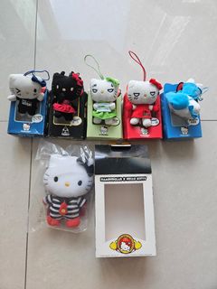 （分類：）位於 。 由 doraemon.metaverse 提交（商品編號 1257522895，圖片 1）。簡介： 。