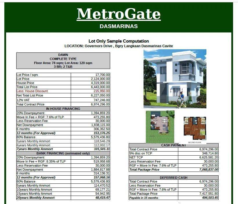 Metrogate Developer metrogate Dasmarinas house and lot, Property, For Sale, Lot on Carousell