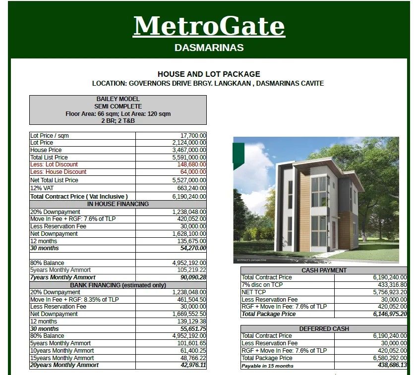 Metrogate Developer metrogate Dasmarinas house and lot, Property, For Sale, Lot on Carousell